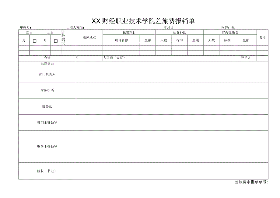 XX财经职业技术学院差旅费报销单.docx_第1页