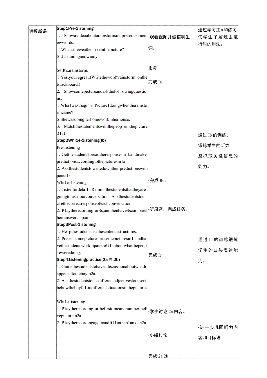 Unit 5 What were you doing when the rainstorm came Section A Period I 1a1d表格教学设计.docx_第2页