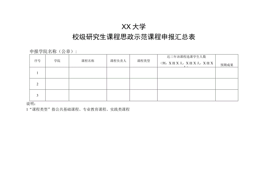 XX大学校级研究生课程思政示范课程申报汇总表.docx_第1页