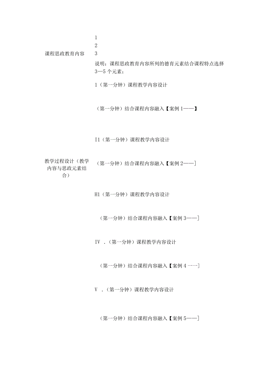 XX大学校级研究生课程思政课教学设计模板本科院校.docx_第2页