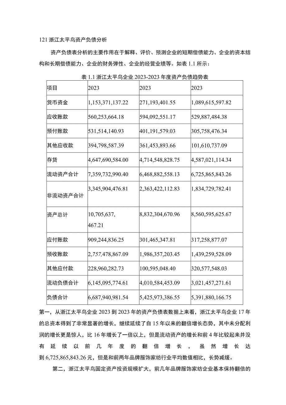 《基于近三年数据的服饰纺织企业太平鸟公司的财务现状分析》3100字.docx_第2页