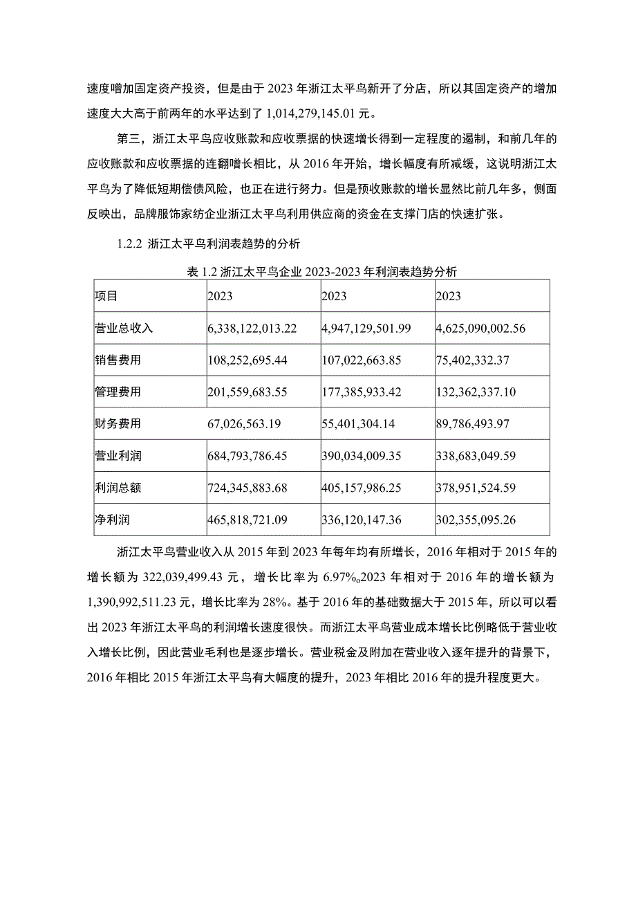 《基于近三年数据的服饰纺织企业太平鸟公司的财务现状分析》3100字.docx_第3页