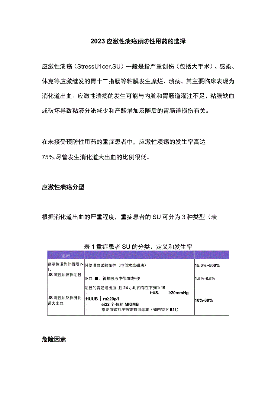 2023应激性溃疡预防性用药的选择.docx_第1页