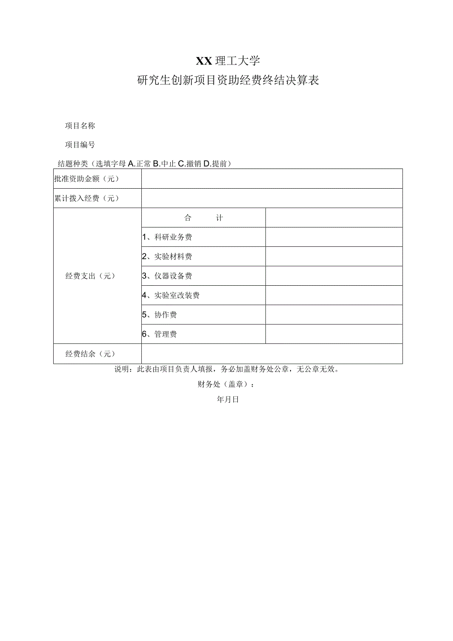 XX理工大学研究生创新项目资助经费终结决算表.docx_第1页