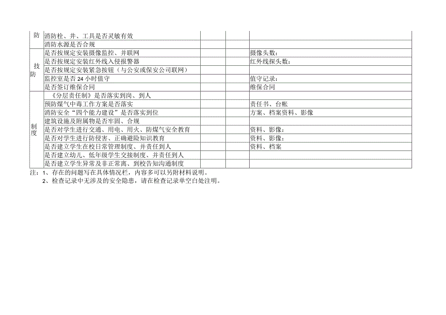 2023年整理安全检查记录单doc安全检查记录单.docx_第2页