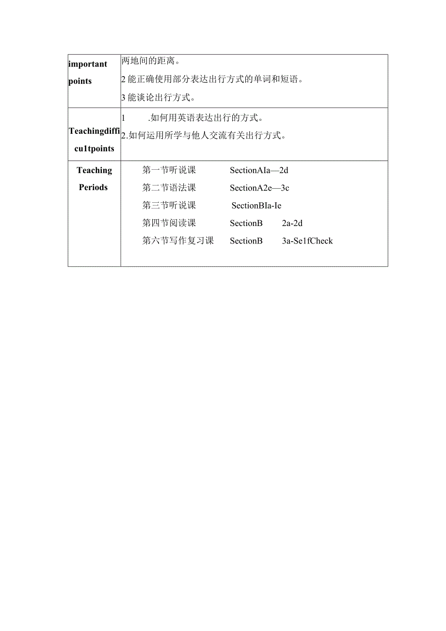 Unit 3 How do you get to school 单元整体教学计划表格式教案.docx_第3页