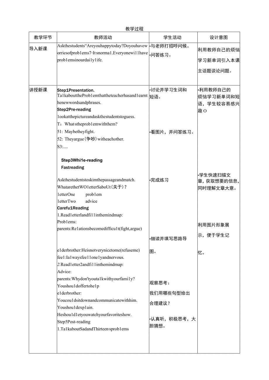 Unit 4 Why don't you talk to your parents Section A Period II 3a3c表格教学设计.docx_第2页