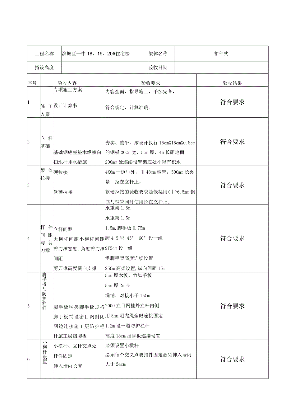 2023年整理安全技术资料之十二.docx_第2页