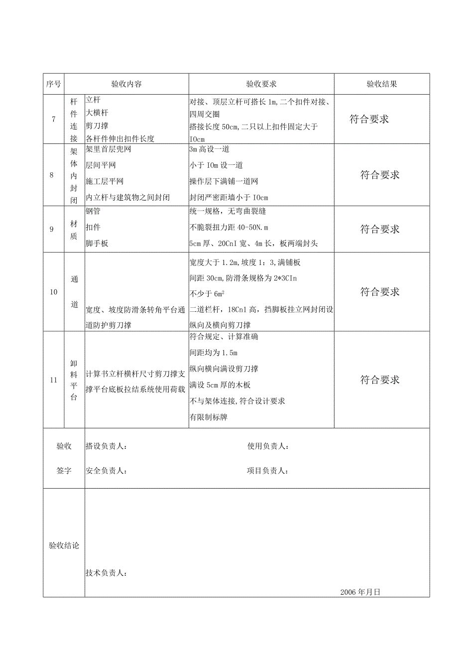 2023年整理安全技术资料之十二.docx_第3页