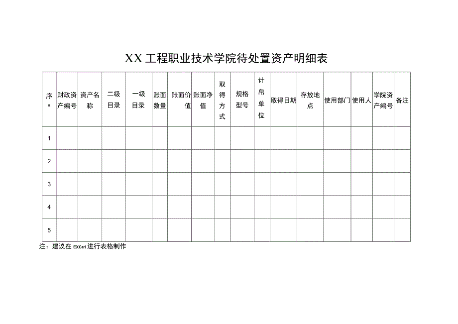 XX工程职业技术学院待处置资产明细表.docx_第1页