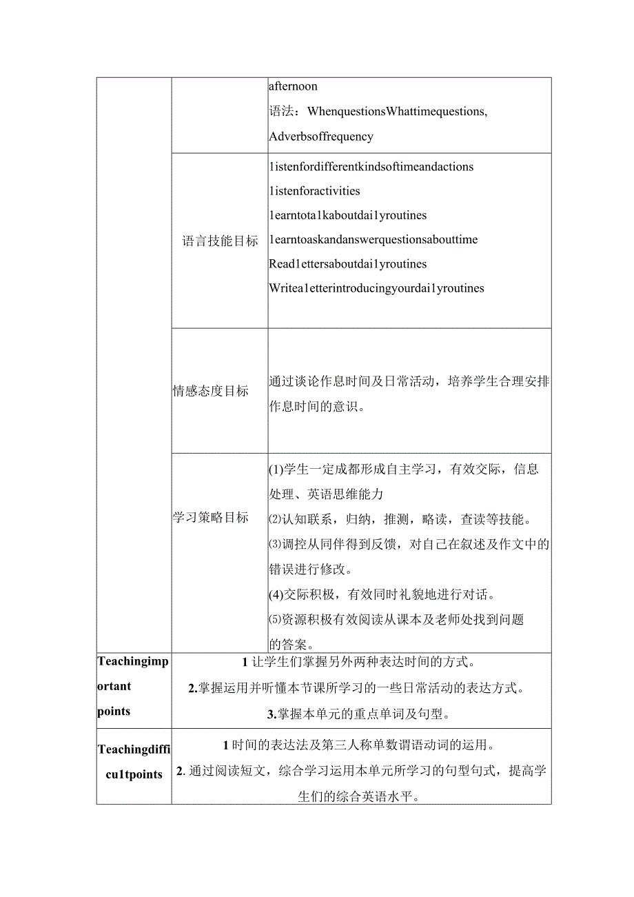 Unit 2 What time do you go to school 单元整体教学计划表格式教案.docx_第2页