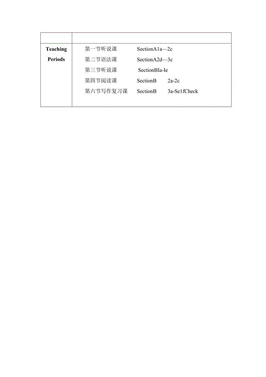 Unit 2 What time do you go to school 单元整体教学计划表格式教案.docx_第3页