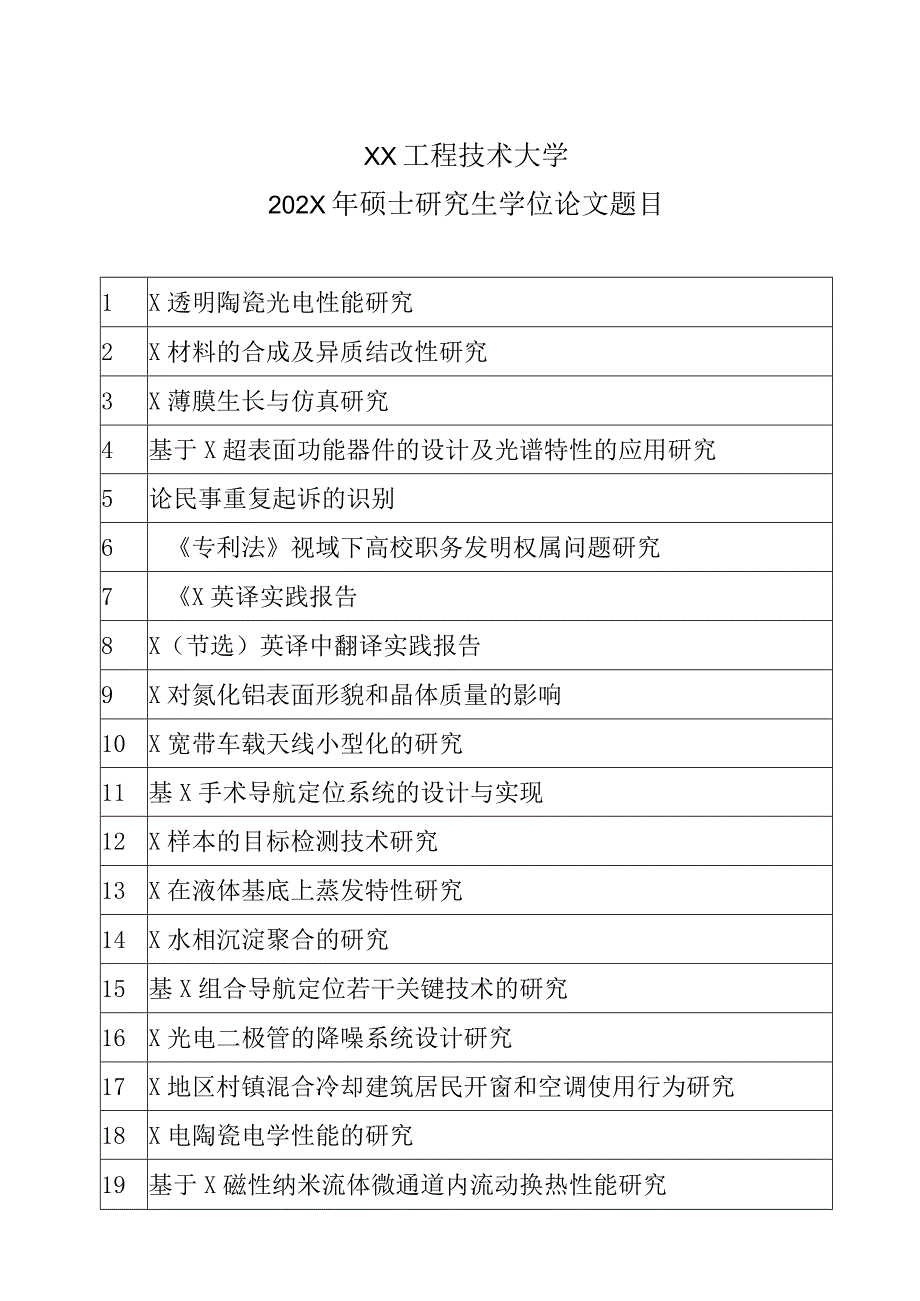 XX工程技术大学202X年硕士研究生学位论文题目.docx_第1页