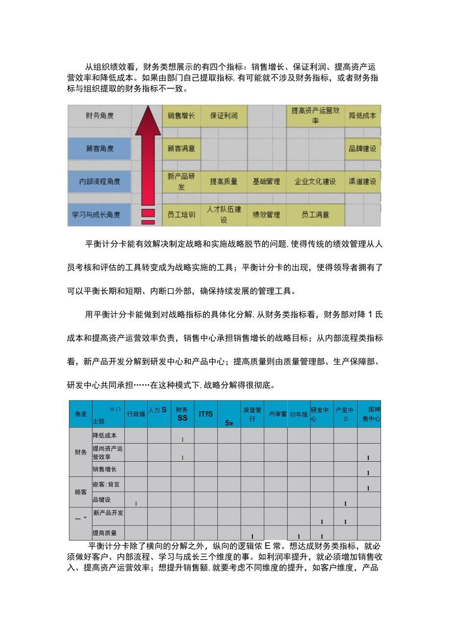 平衡计分卡在部门指标分解中的应用.docx_第2页