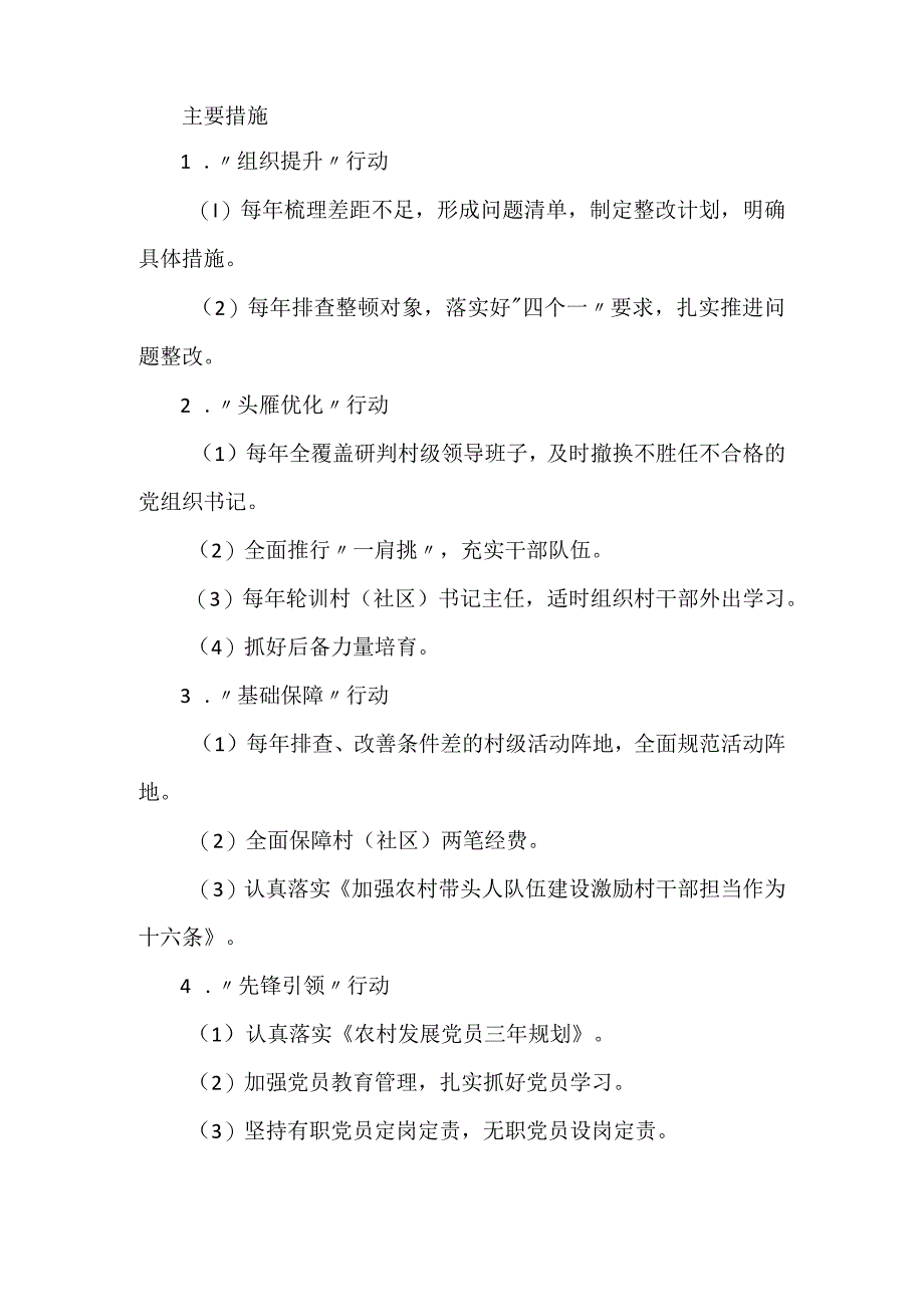 农村基层党建整乡推进整县提升 示范县乡创建行动实施方案2023.docx_第2页