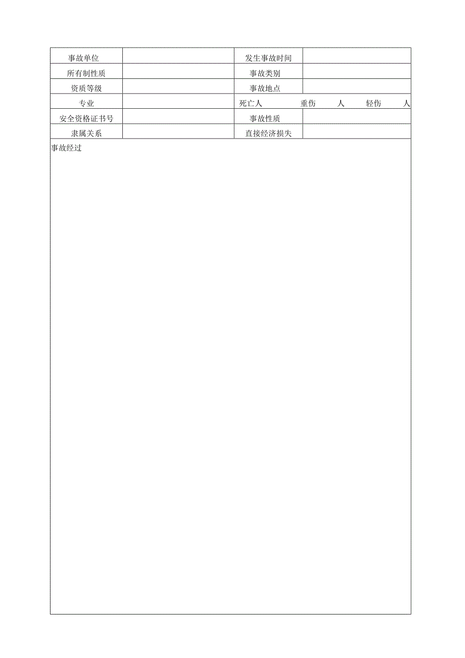 因工伤亡事故调查处理结案审批表.docx_第2页