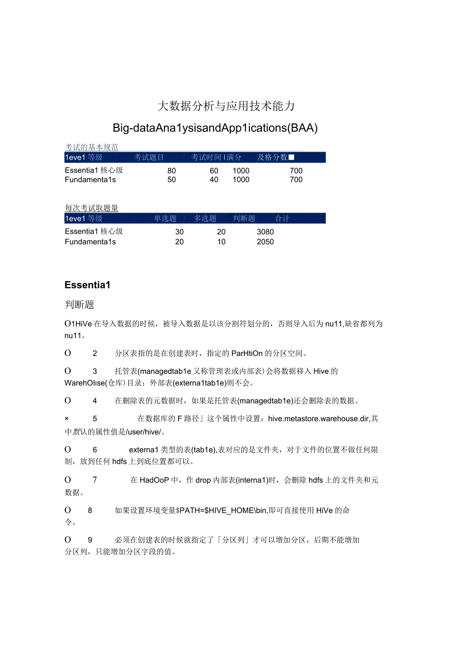 大数据校内测评和总决赛理论部分模拟题_0412.docx_第1页