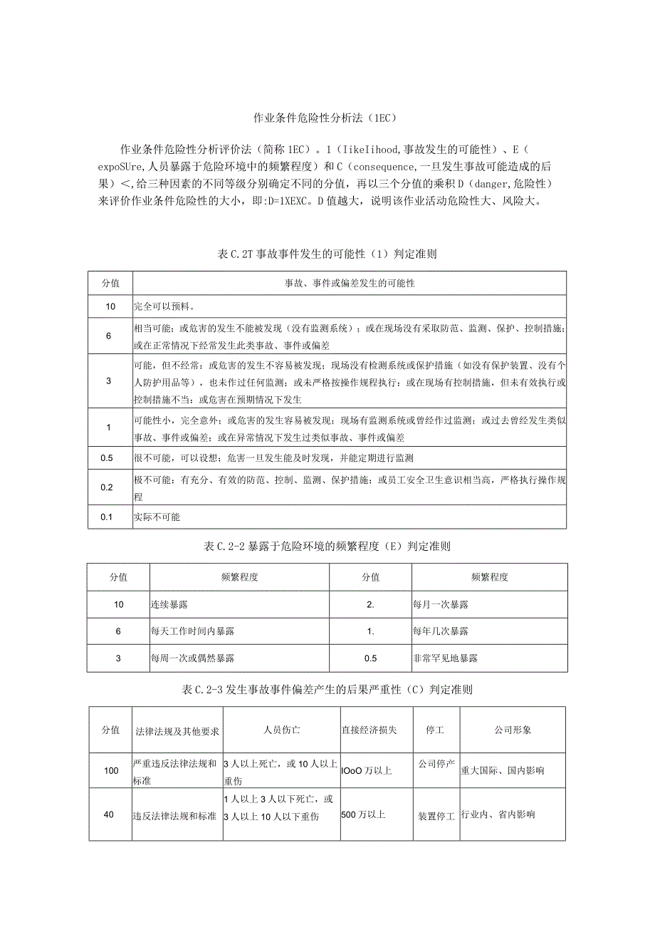 作业活动评级标准LEC.docx_第1页