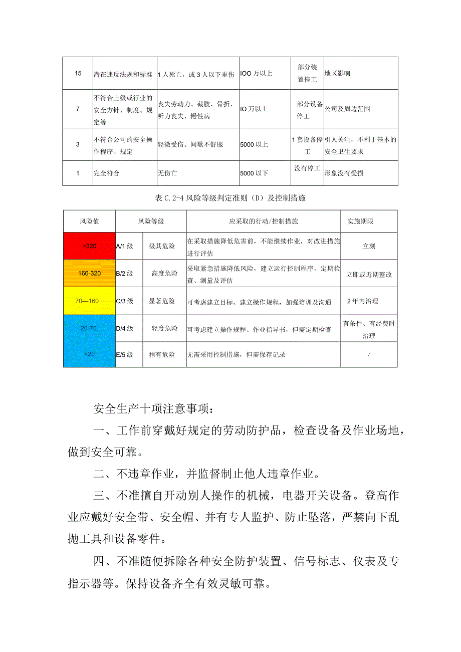 作业活动评级标准LEC.docx_第2页