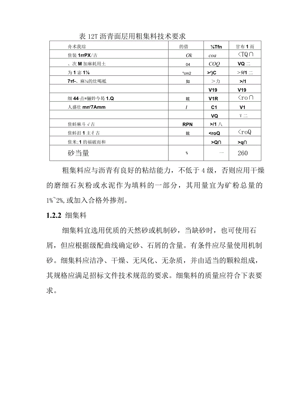 市政道路工程道路面层施工质量技术保证措施.docx_第2页