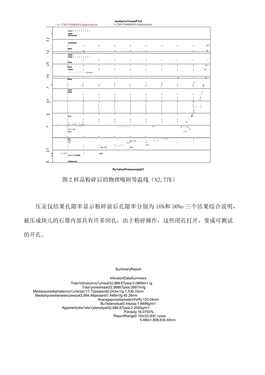 如何测定块状石墨的气孔率.docx_第3页