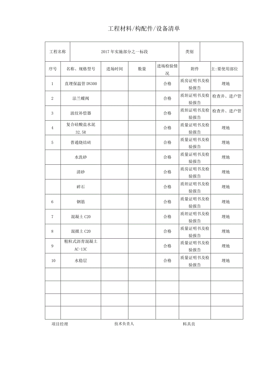 供热管道资料表格模板.docx_第2页