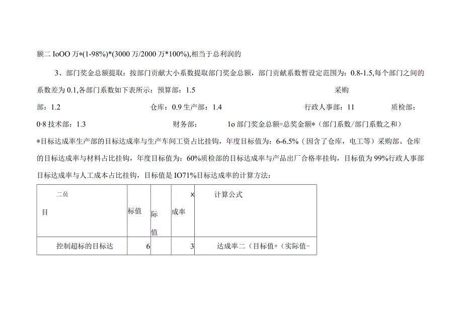 企业年终奖金分配制度.docx_第2页