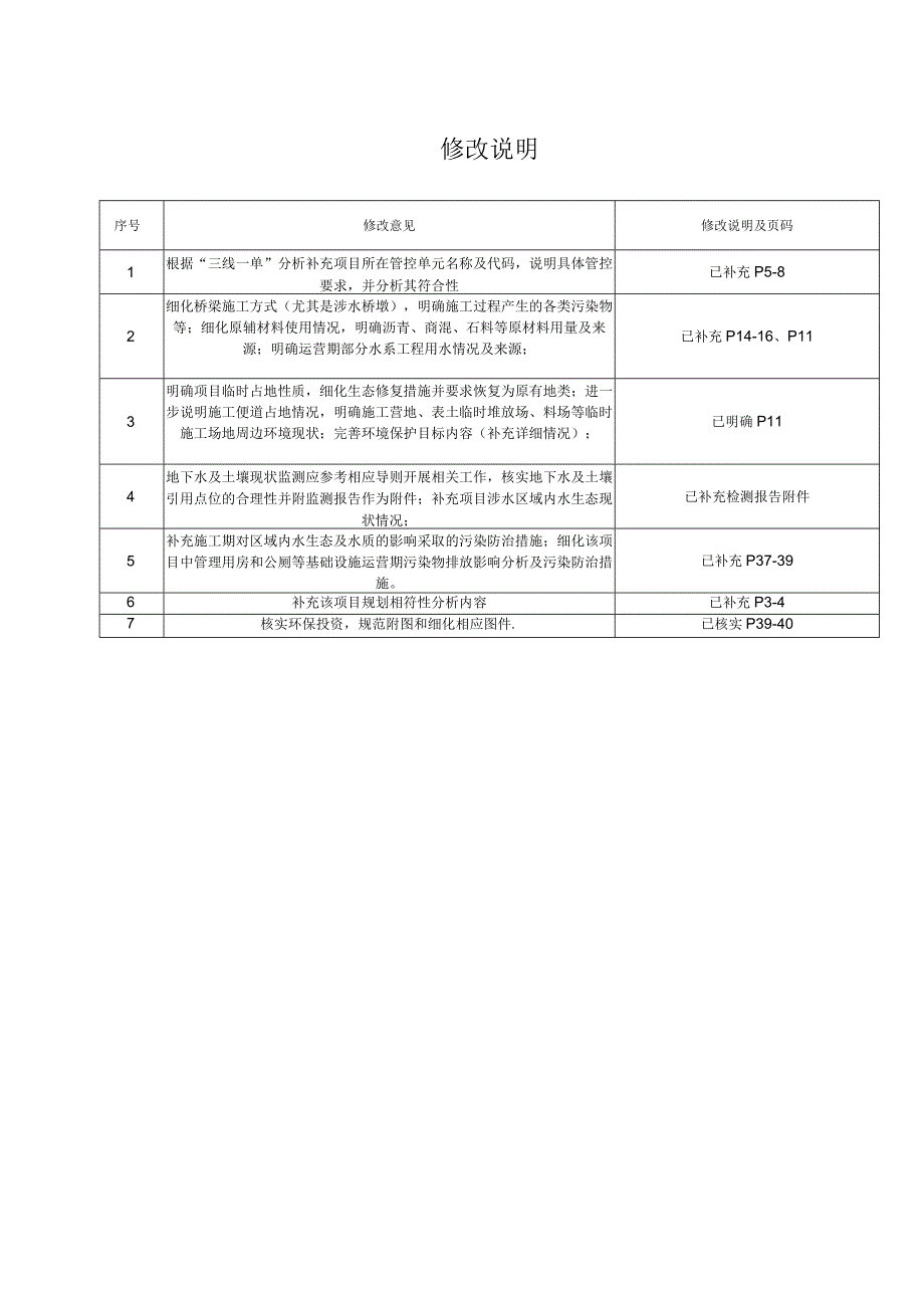 大梨树河南部新城段生态岸带修复工程环评报告书.docx_第2页