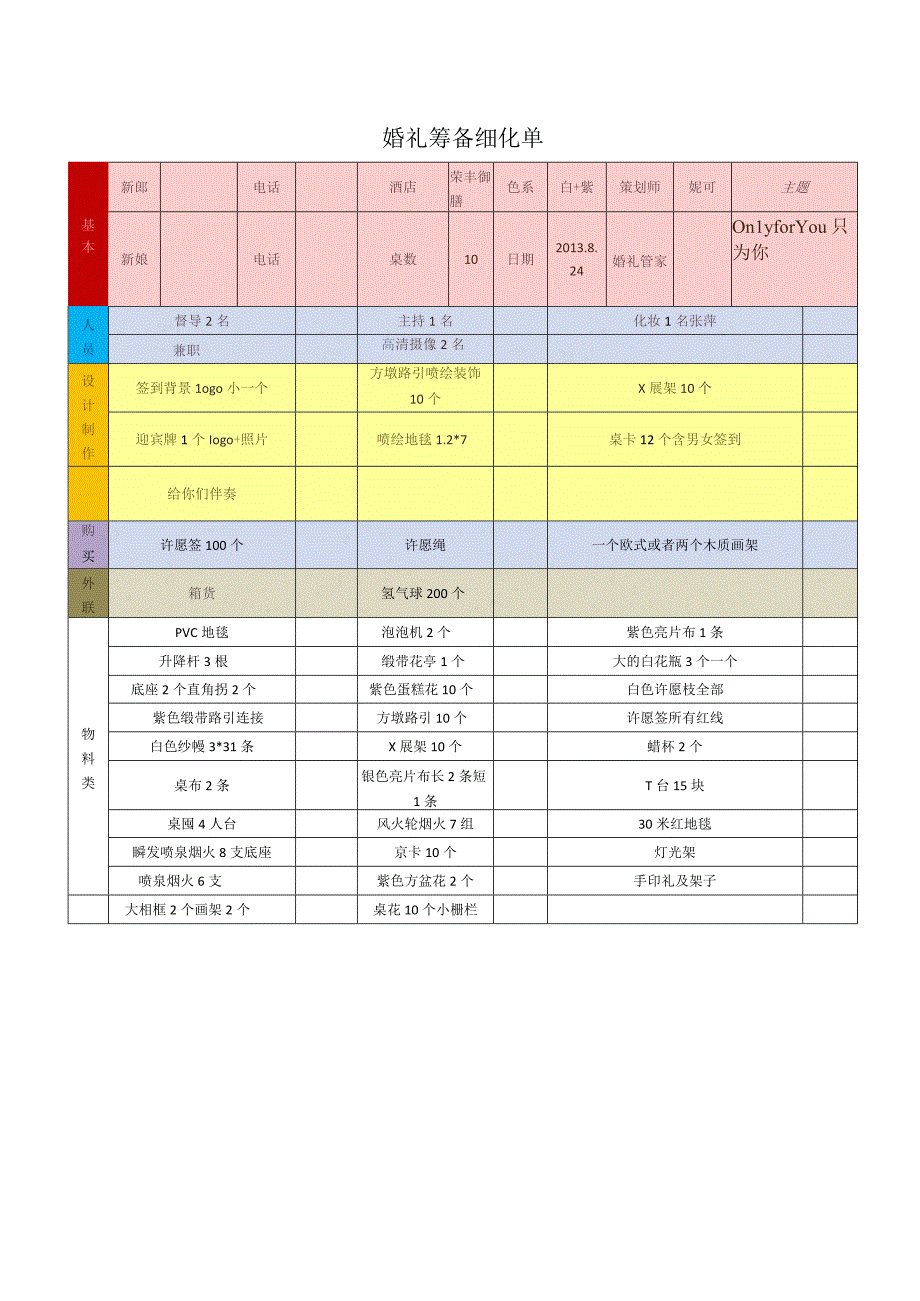 婚礼筹备细化单.docx_第1页