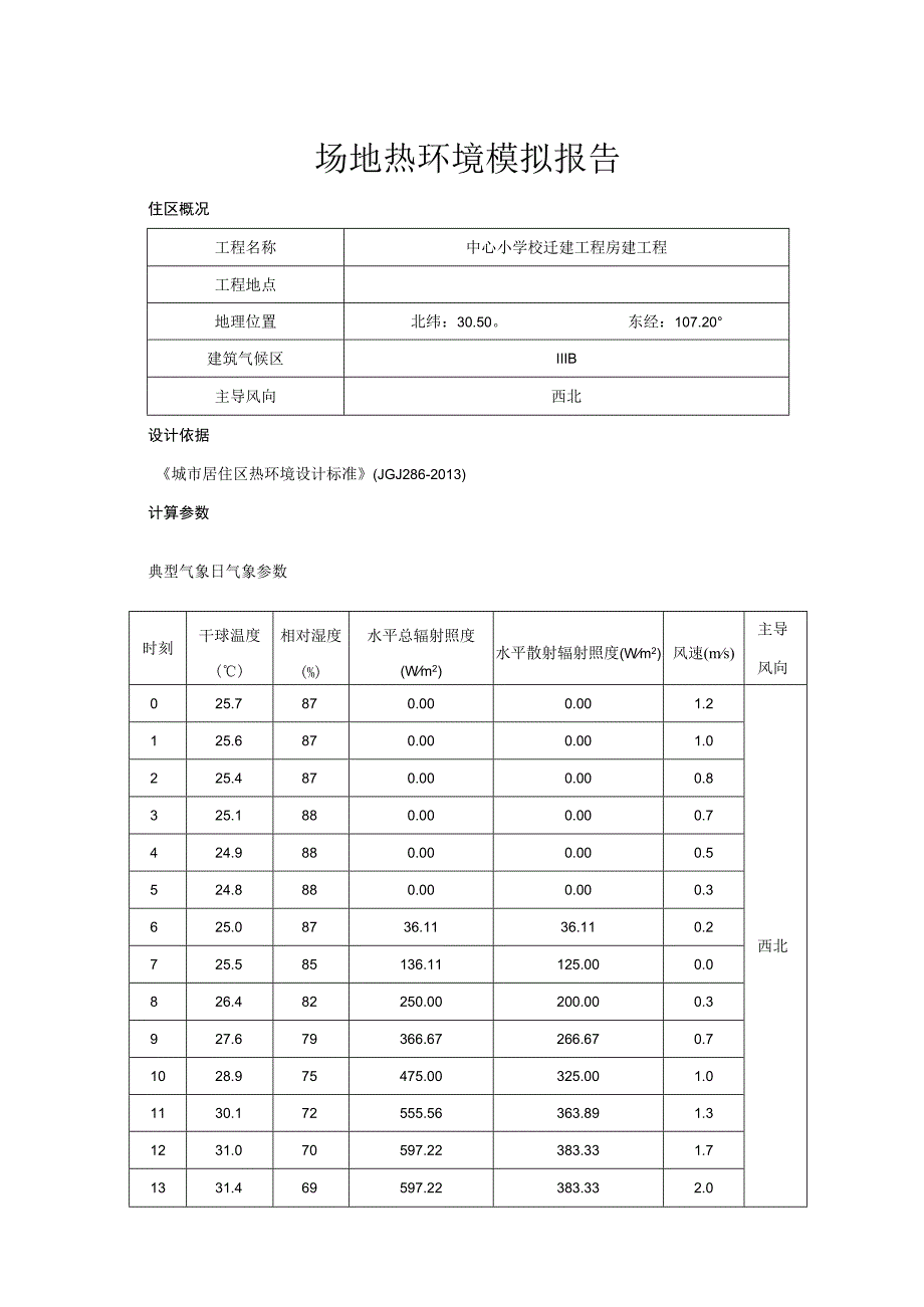 中心小学校迁建工程房建工程场地热环境模拟报告.docx_第1页