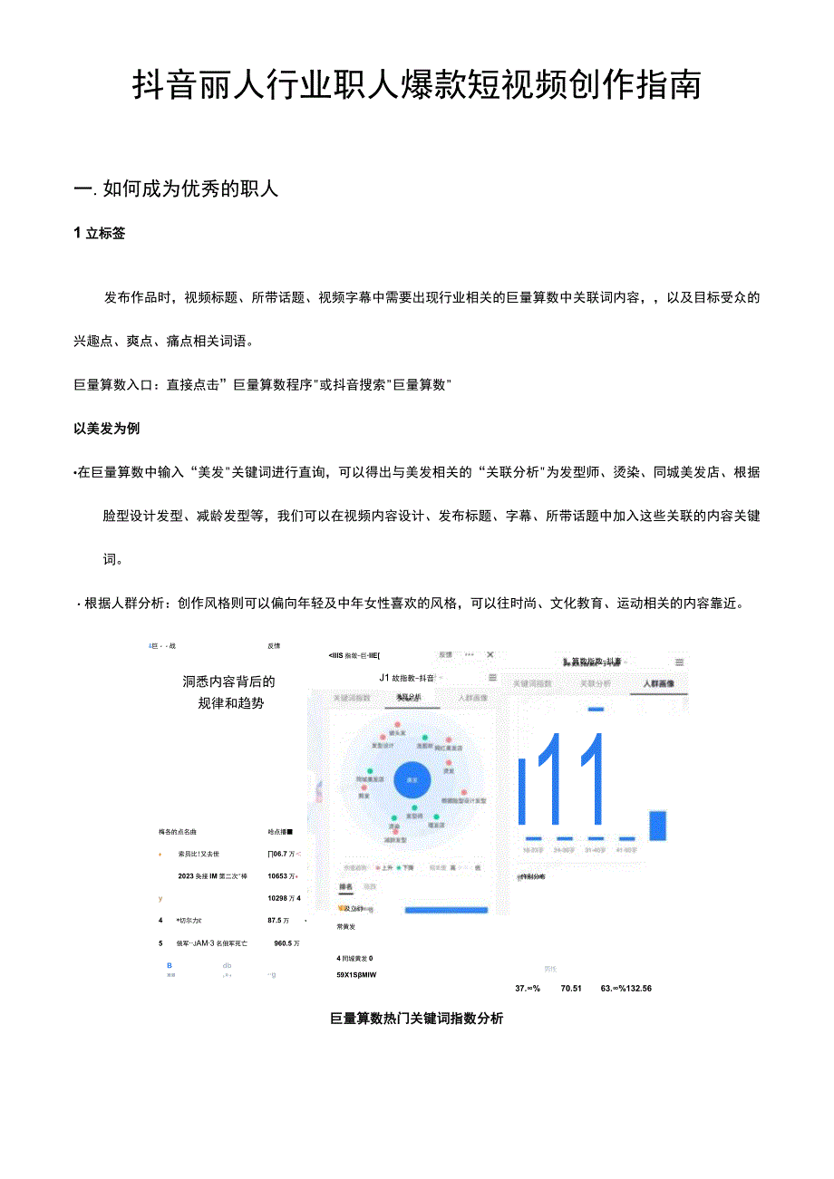 抖音丽人行业职人爆款短视频创作指南.docx_第1页