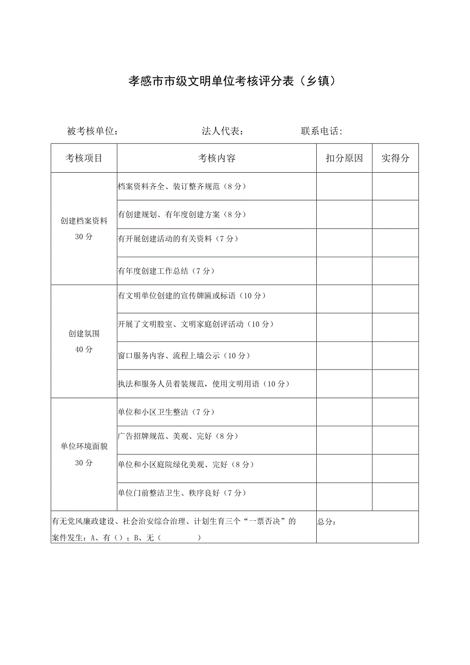 市级文明单位考核评分表乡镇.docx_第1页