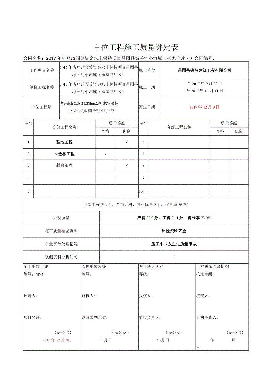 单位质量评定表.docx_第1页