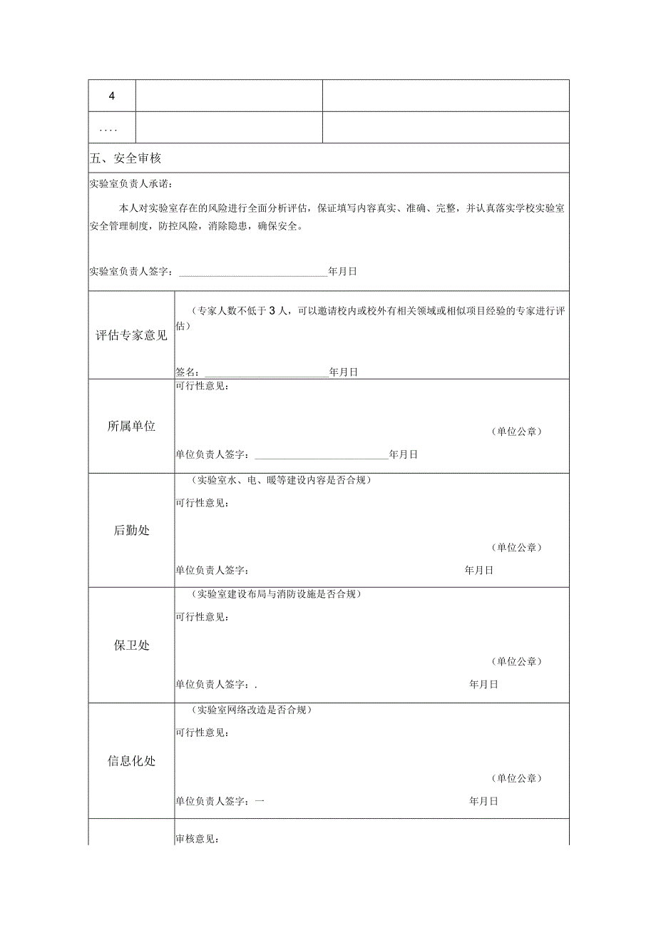 实验室建设与改造安全审核表.docx_第2页