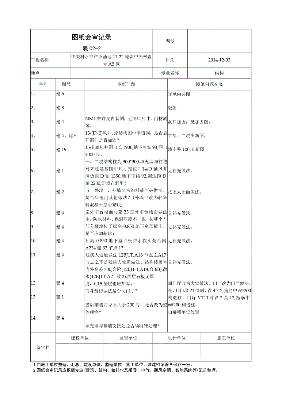 图纸会审记录1203 2.docx_第1页