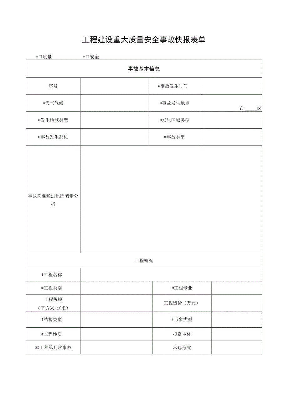 工程建设重大质量安全事故快报表单.docx_第1页