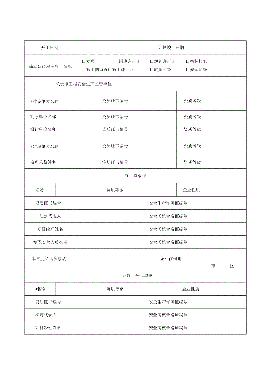 工程建设重大质量安全事故快报表单.docx_第2页