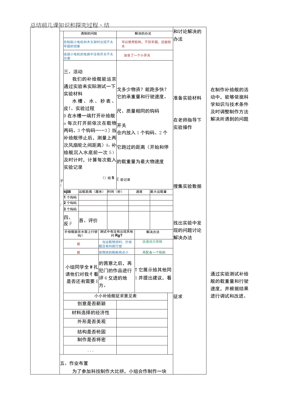 大象版科学六年级下册53《制作》教案.docx_第2页