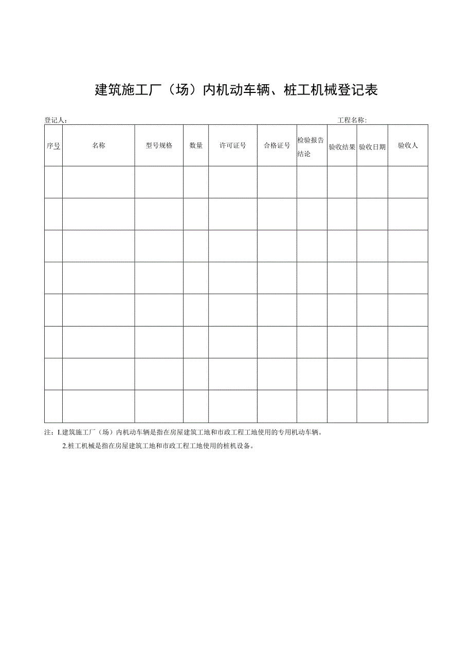 建筑施工厂场内机动车辆桩工机械登记表.docx_第1页