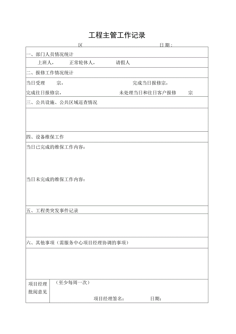 工程主管工作记录.docx_第1页