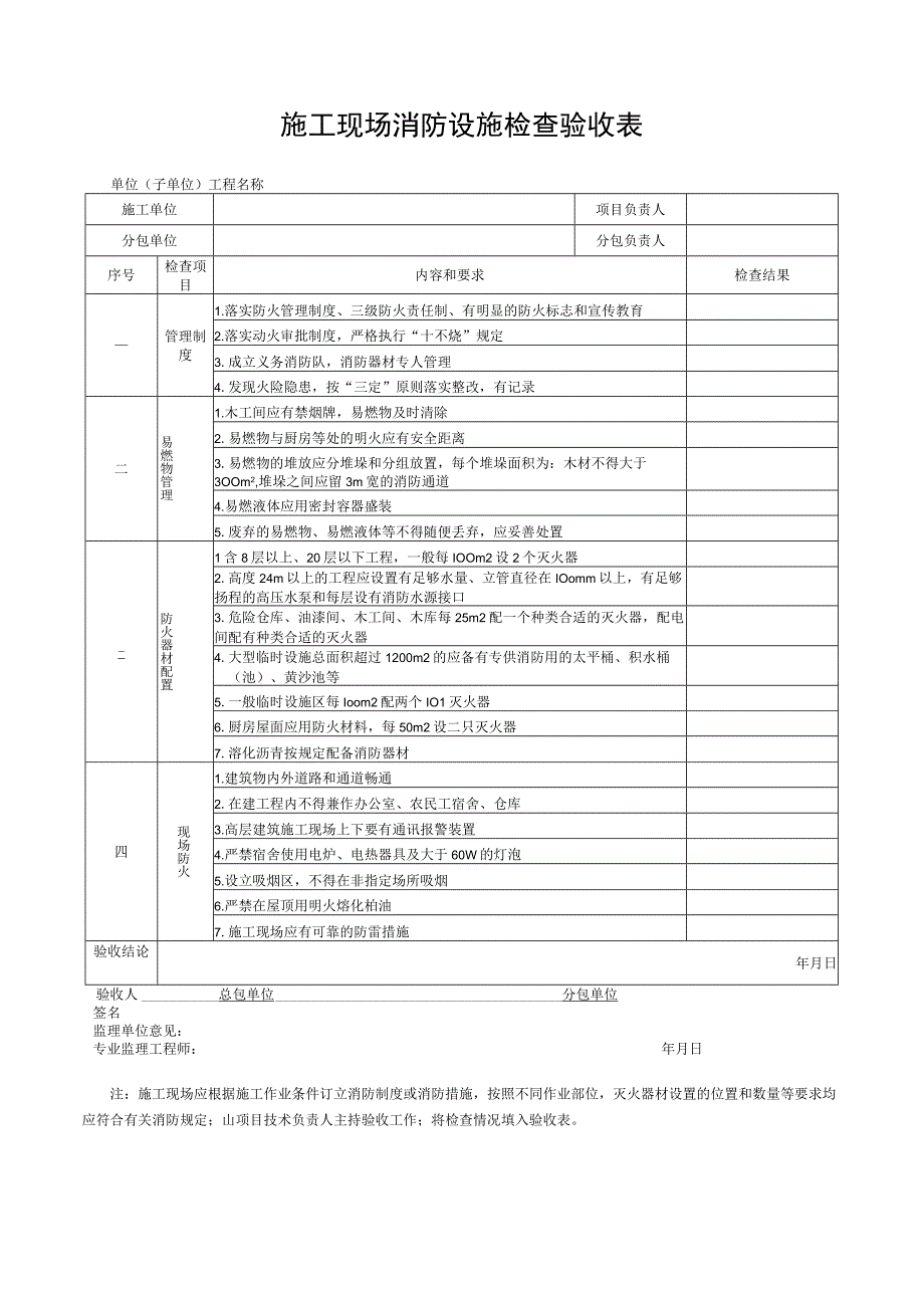 施工现场消防设施检查验收表.docx_第1页