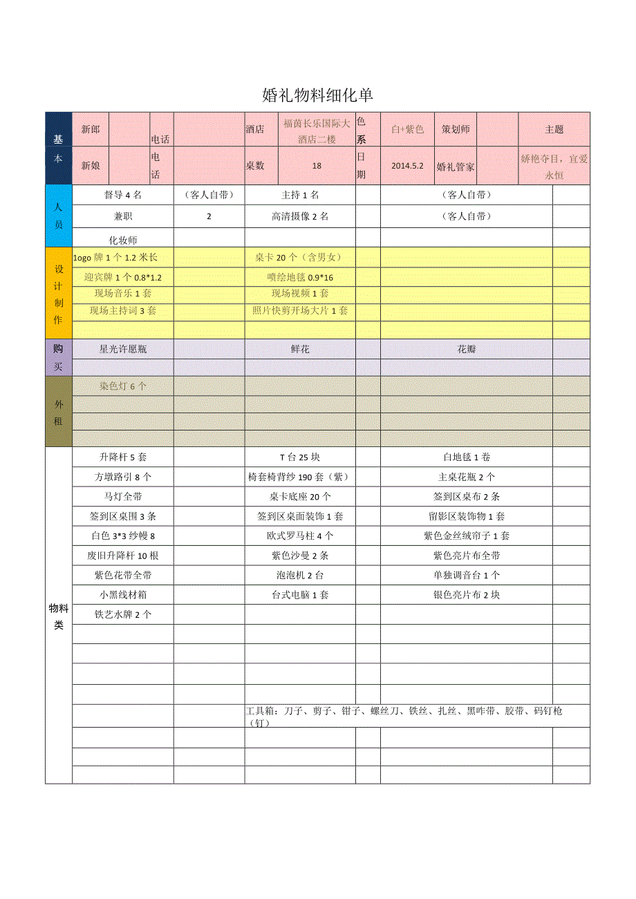 婚礼物料细化单2.docx_第1页