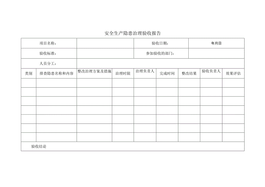 安全生产隐患治理验收报告模板.docx_第1页