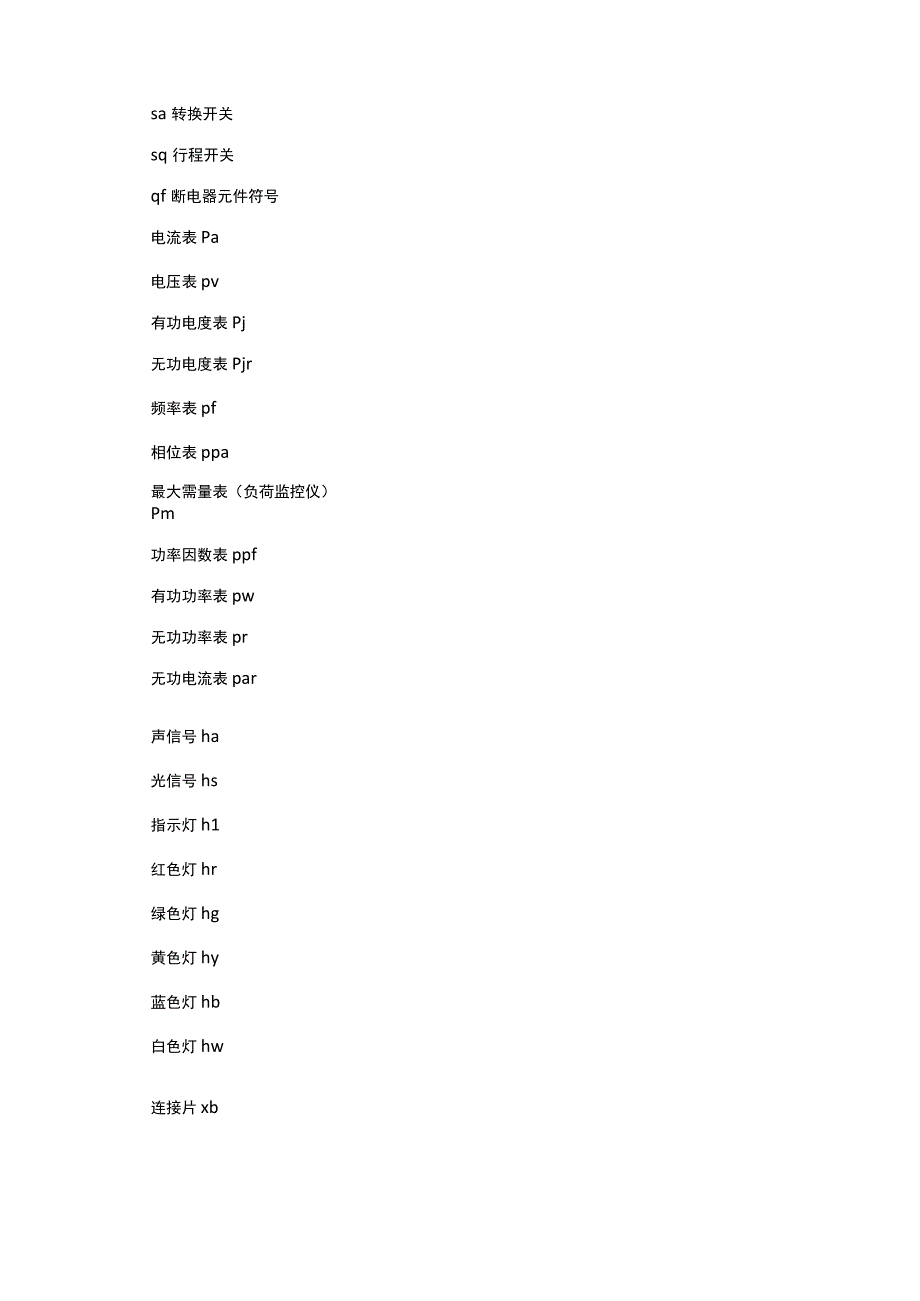 传感器电气符号及代号大全.docx_第1页