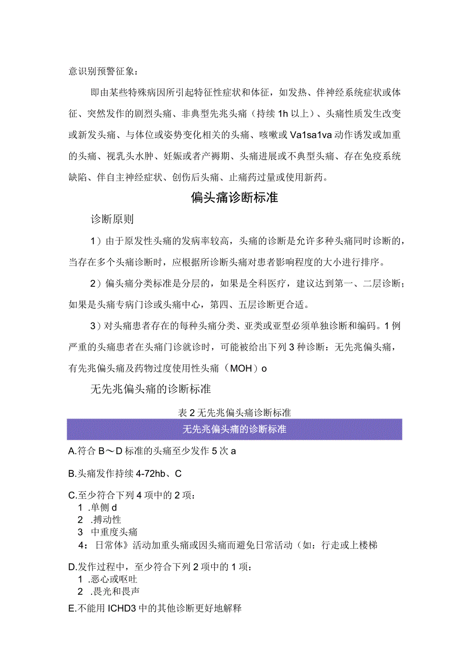 临床头痛患者问诊注意事项偏头痛预警征象诊断标准与紧张型头痛和丛集性头痛鉴别患者教育药物治疗及非药物治疗.docx_第2页