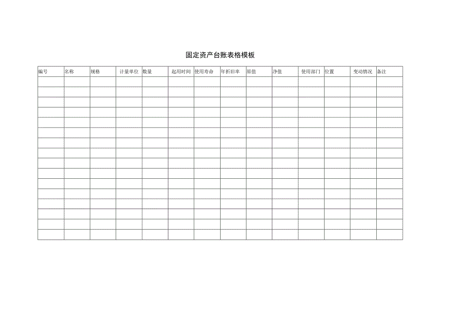固定资产台账表格模板.docx_第1页