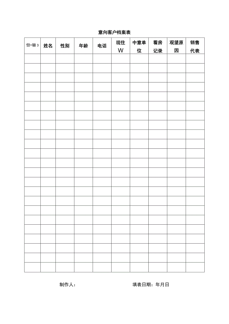 意向客户档案表.docx_第1页