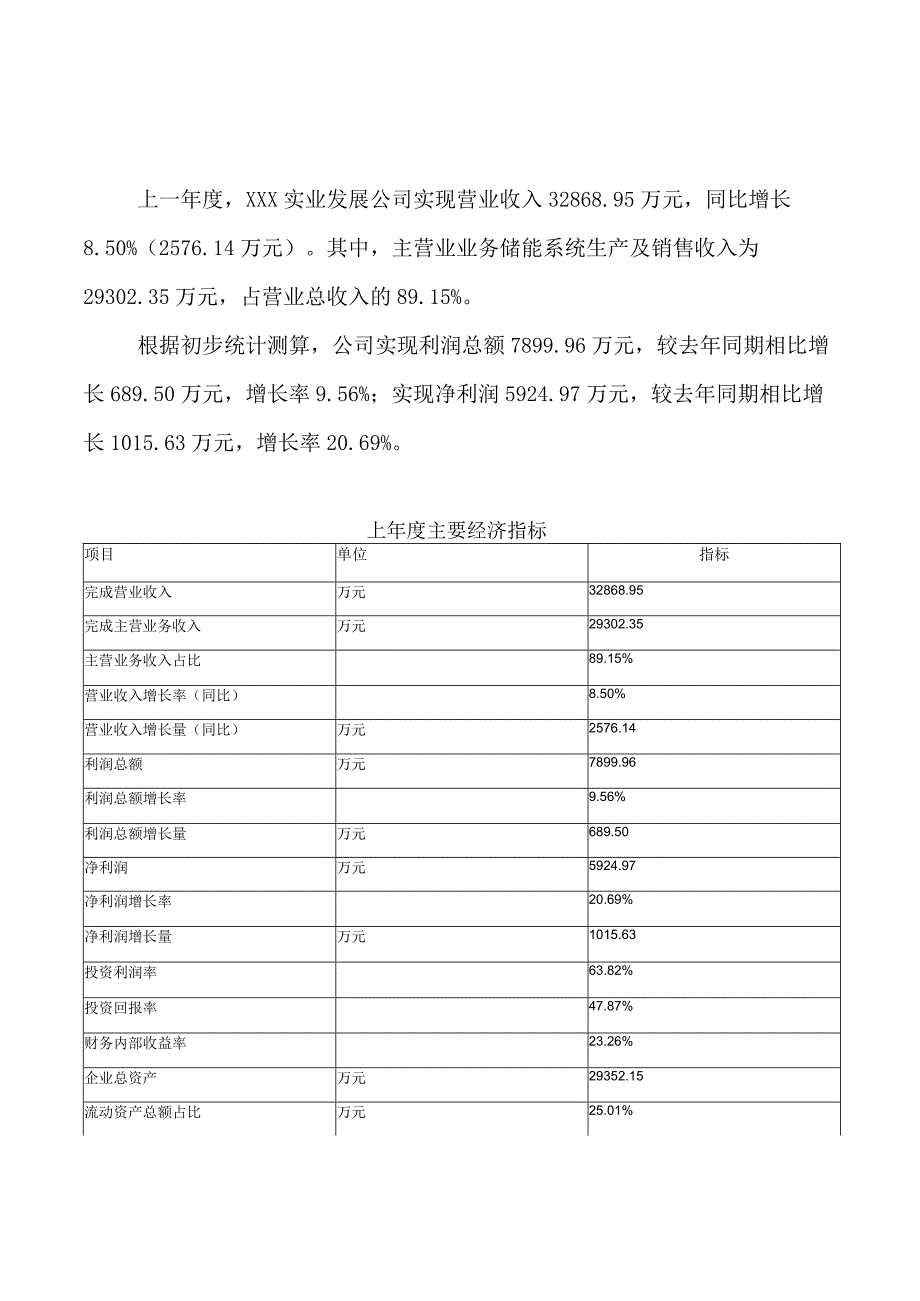 储能系统项目可行性研究报告.docx_第2页