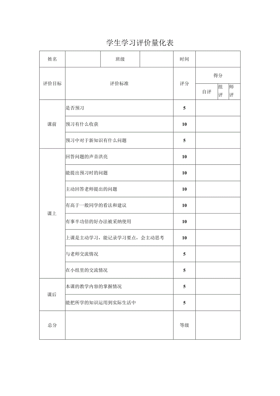 学生评价量化表.docx_第1页