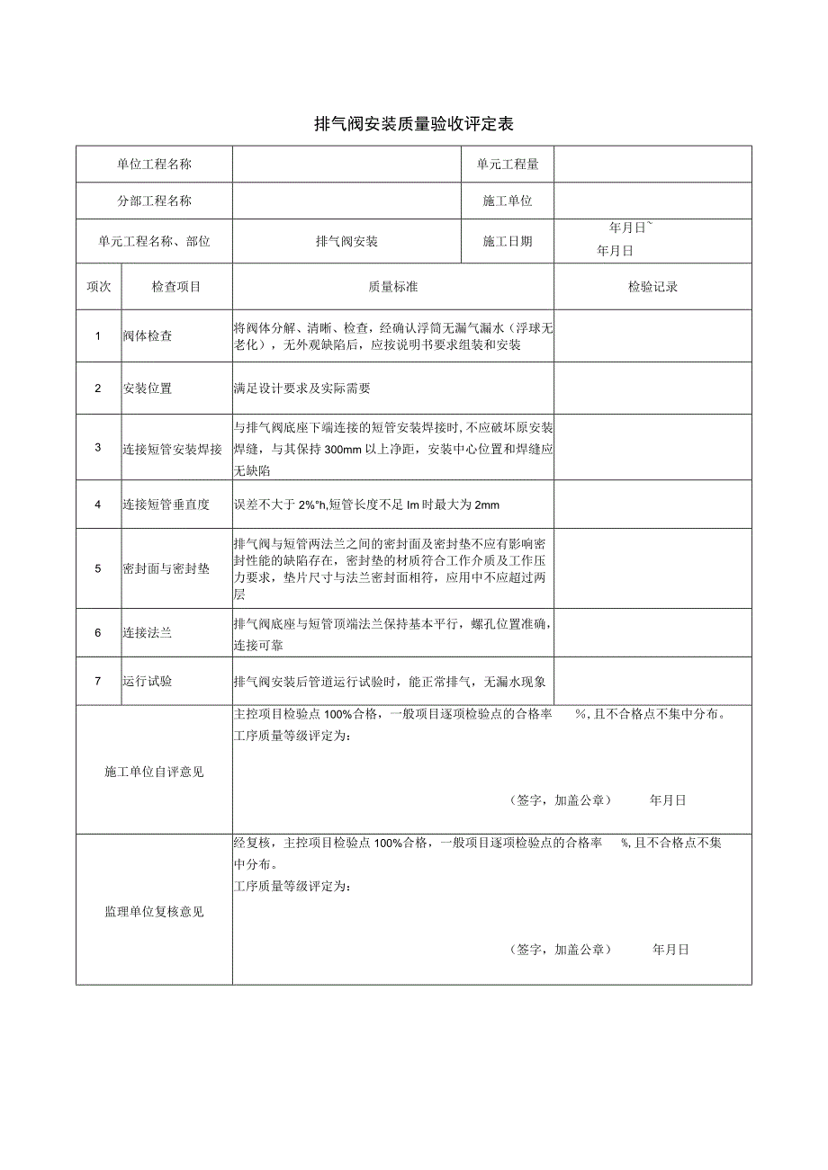 排气阀安装质量评定表.docx_第1页